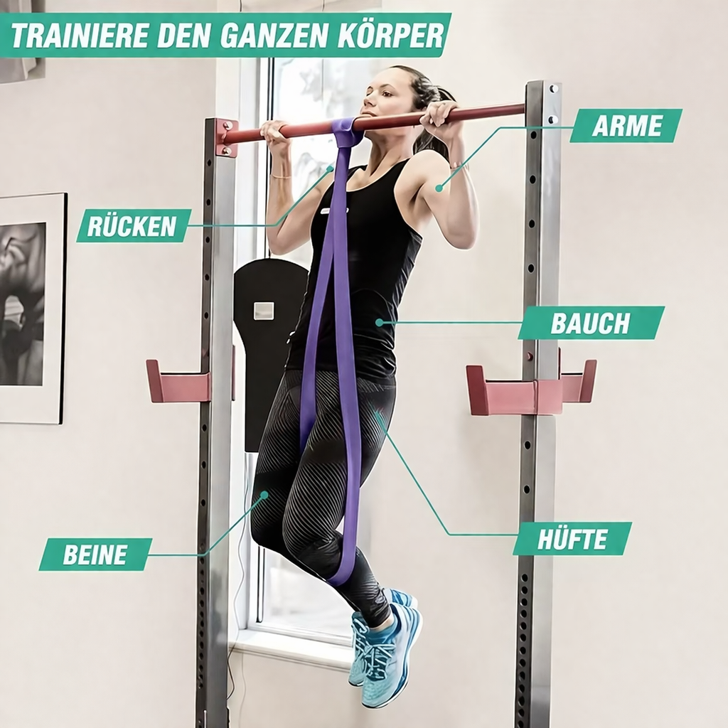 Widerstandsbänder, Trainingsbänder, Elastikbänder
